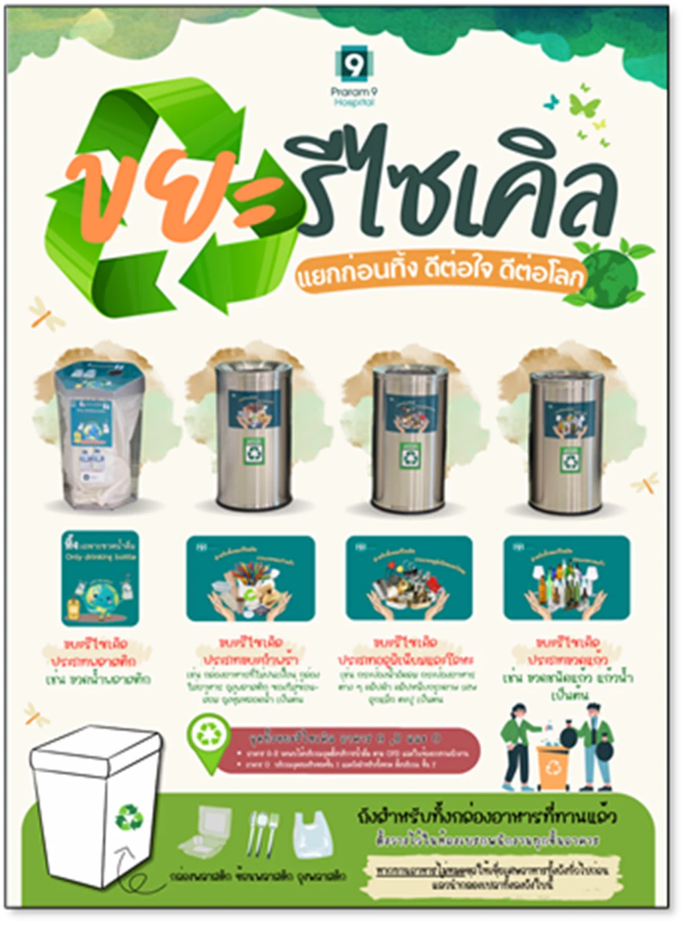 โครงการ Care the Whale